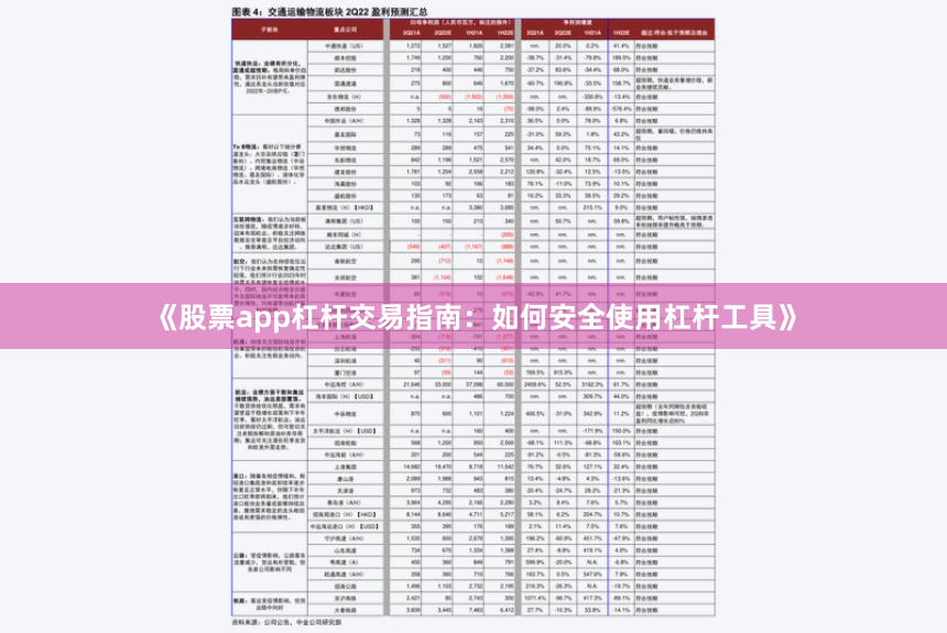 《股票app杠杆交易指南：如何安全使用杠杆工具》