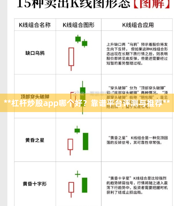 **杠杆炒股app哪个好？靠谱平台评测与推荐**