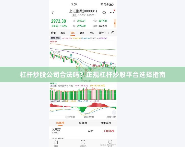 杠杆炒股公司合法吗？正规杠杆炒股平台选择指南