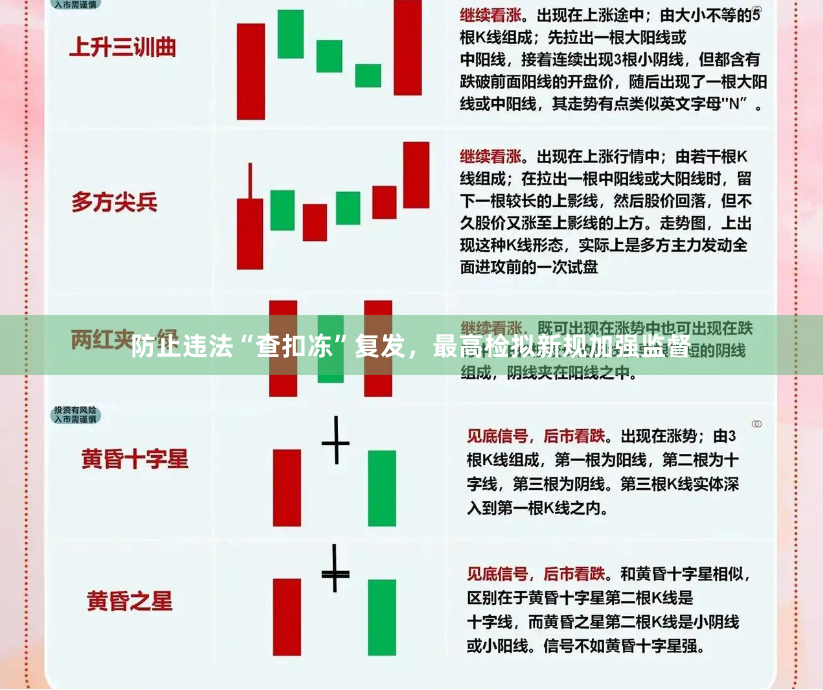 防止违法“查扣冻”复发，最高检拟新规加强监督