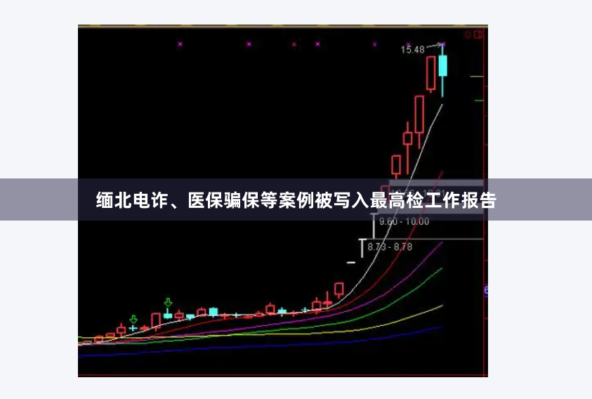 缅北电诈、医保骗保等案例被写入最高检工作报告