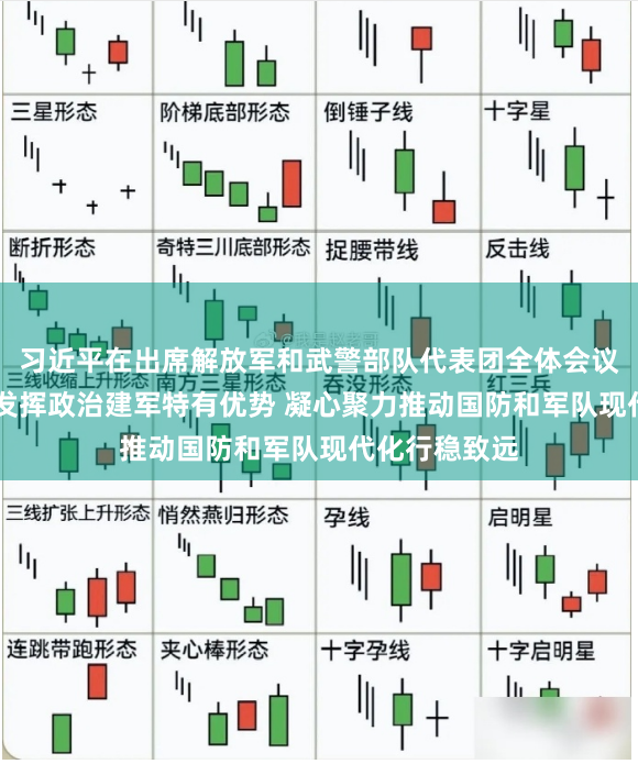 习近平在出席解放军和武警部队代表团全体会议时强调 充分发挥政治建军特有优势 凝心聚力推动国防和军队现代化行稳致远