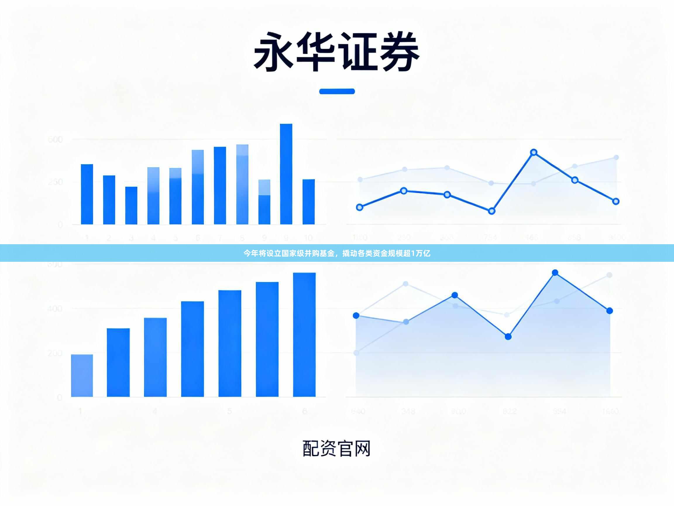 今年将设立国家级并购基金，撬动各类资金规模超1万亿