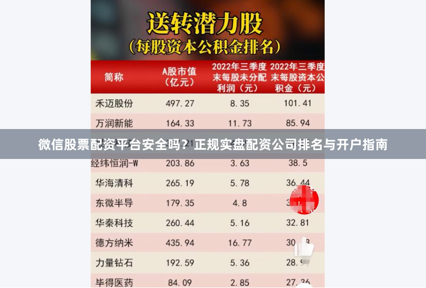 微信股票配资平台安全吗？正规实盘配资公司排名与开户指南