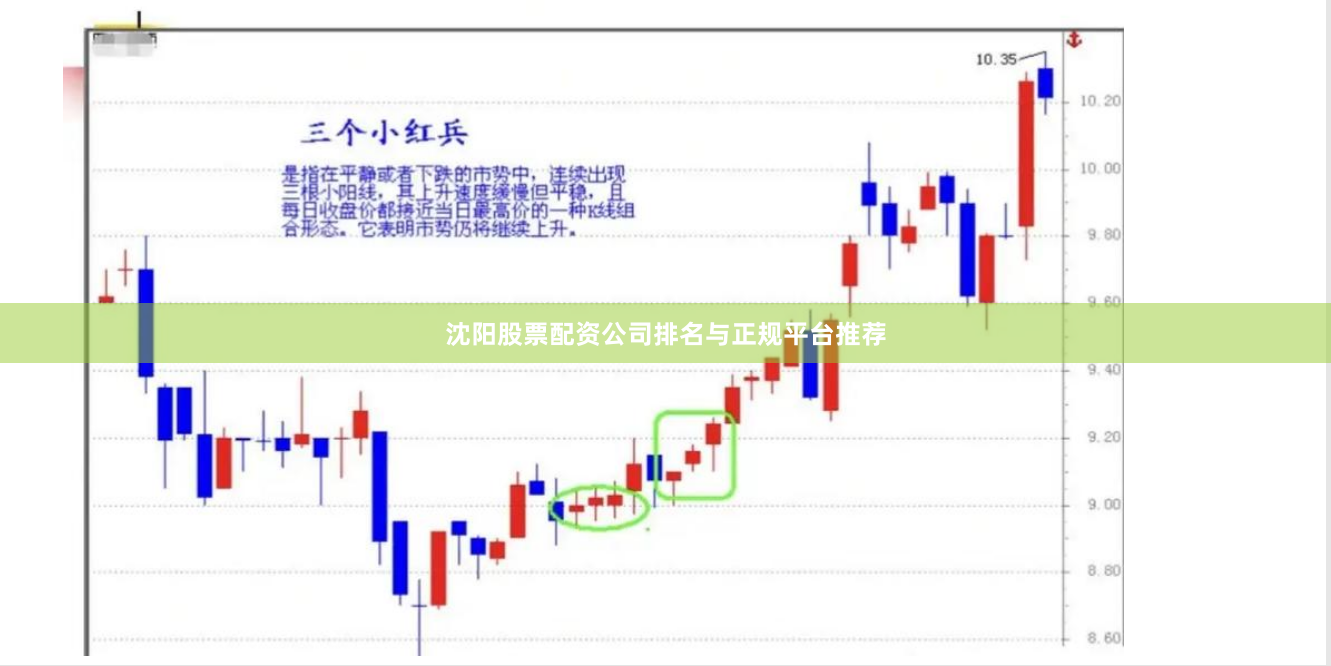 沈阳股票配资公司排名与正规平台推荐