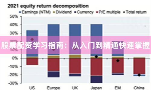 股票配资学习指南:从入门到精通快速掌握