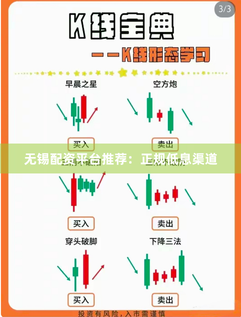 无锡配资平台推荐：正规低息渠道