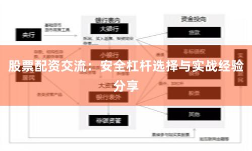 股票配资交流：安全杠杆选择与实战经验分享