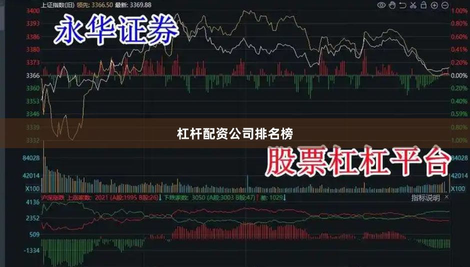 杠杆配资公司排名榜