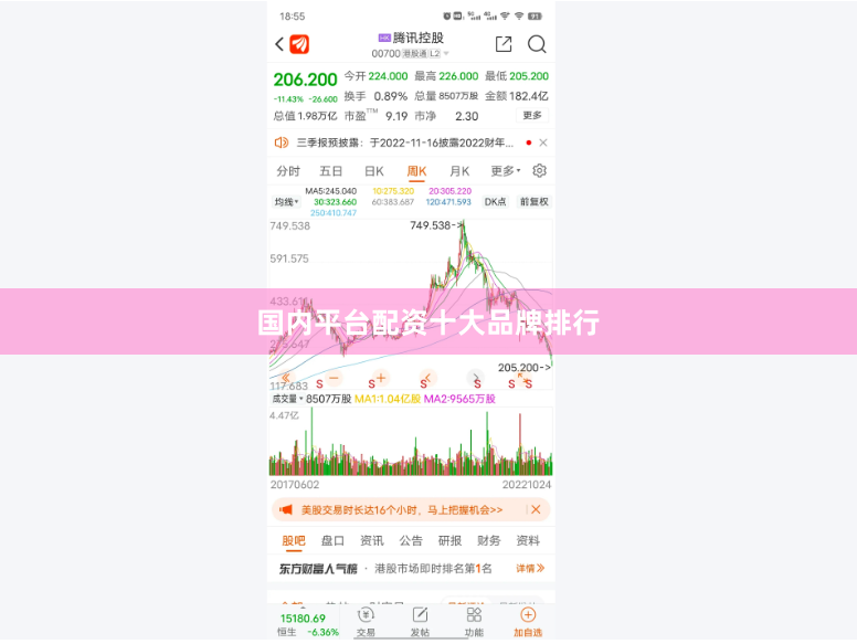 国内平台配资十大品牌排行