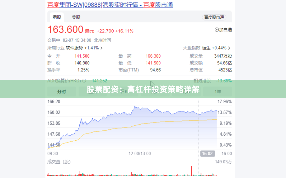 股票配资：高杠杆投资策略详解